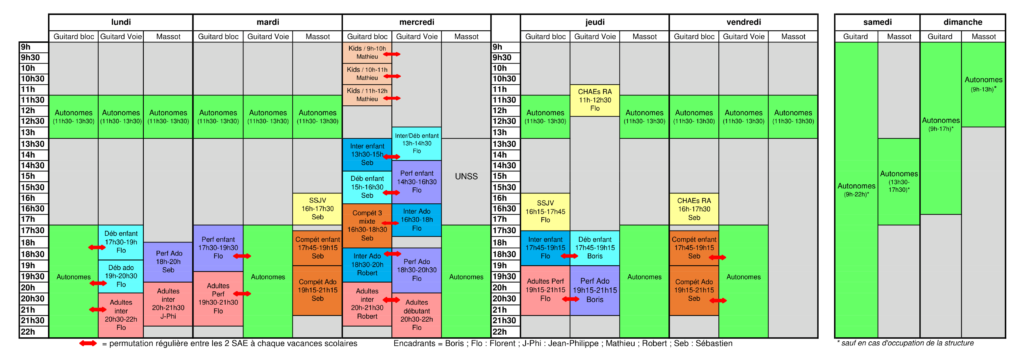 Calendrier V10